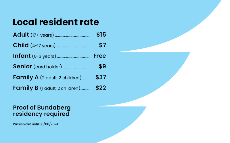 Local rates at Hinkler Hall of Aviation 2023